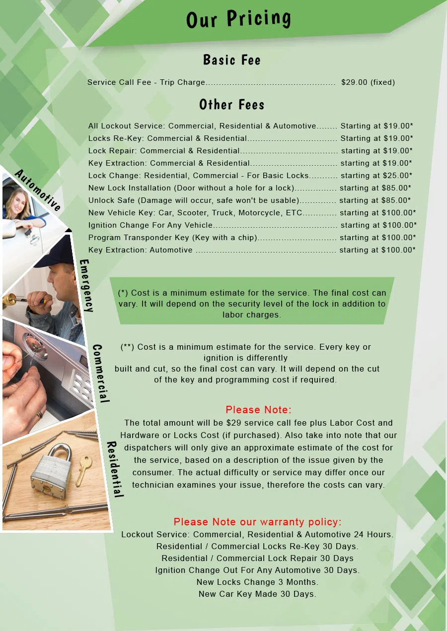 Oakland Emergency Lock And Door Oakland, CA 510-803-3118 - Pricelist-2